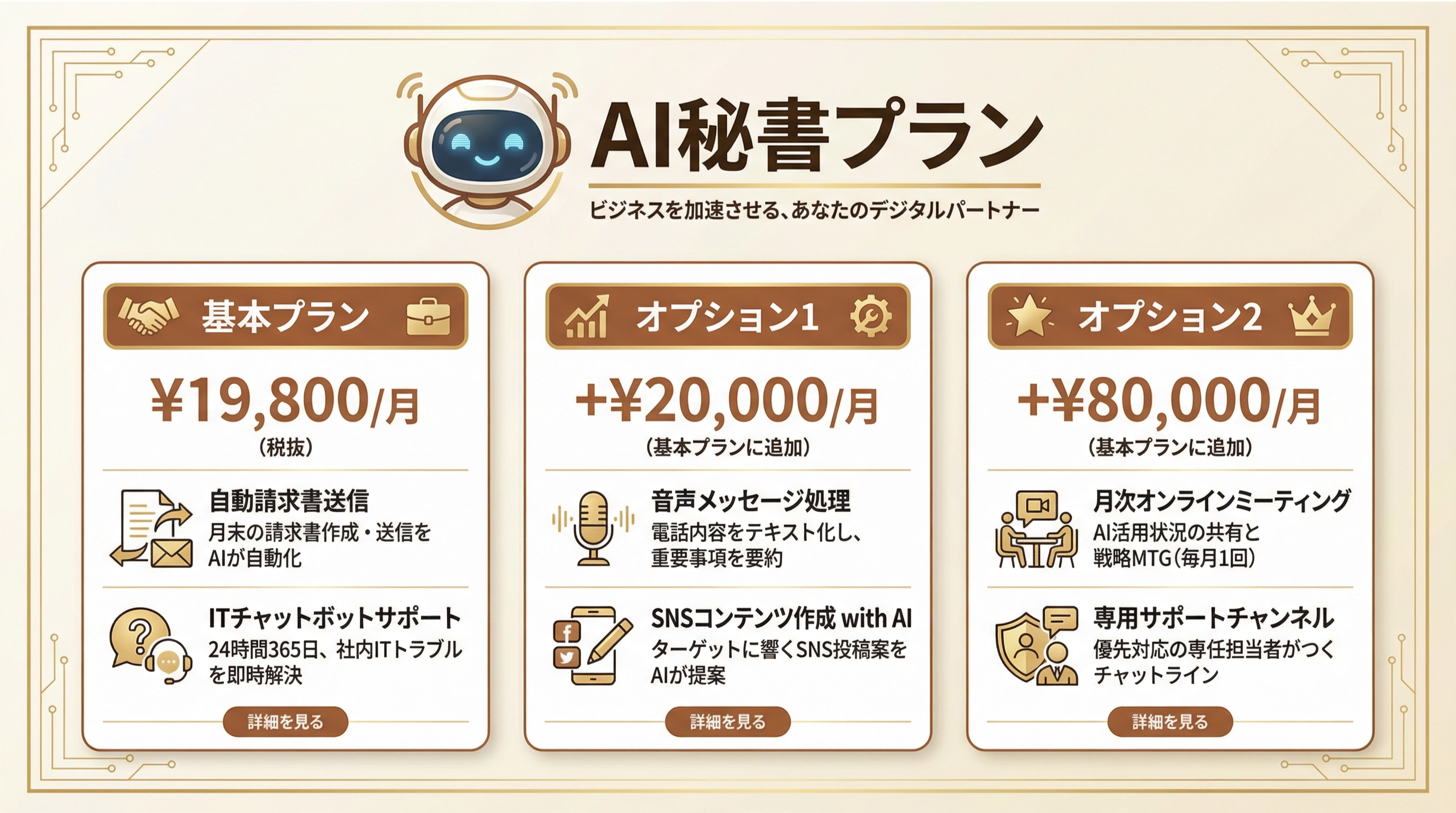 AI秘書プラン - 3つのプラン